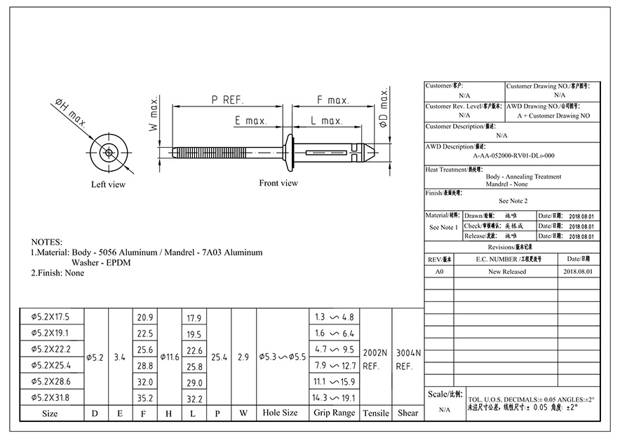 Aro S20vc Rivet Waterproof Folding Rivets - Qingdao Leite Metal Products Co., Ltd.