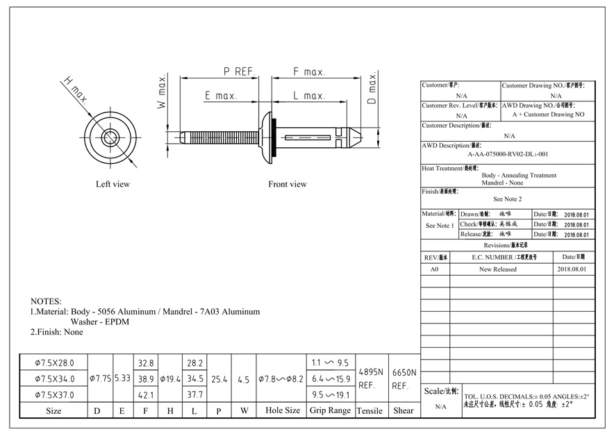 Waterproof Folding Rivets - Qingdao Leite Metal Products Co., Ltd.